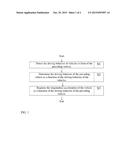 METHOD AND DEVICE FOR REGULATING A LONGITUDINAL ACCELERATION OF A VEHICLE diagram and image