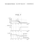 Vehicle Controller diagram and image