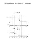 Vehicle Controller diagram and image