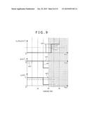 Vehicle Controller diagram and image