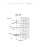 Vehicle Controller diagram and image