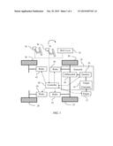 VEHICLE AND METHOD TO CONTROL ROLLING ENGAGEMENTS diagram and image