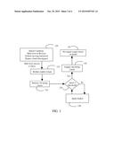 VEHICLE AND METHOD TO CONTROL ROLLING ENGAGEMENTS diagram and image