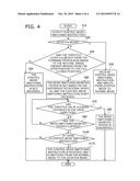 WATERCRAFT PROPULSION SYSTEM AND PROPULSION MACHINE CONTROLLING METHOD diagram and image