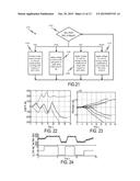 FLAPPING WING AERIAL VEHICLES diagram and image