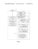 IMAGE FORMING APPARATUS diagram and image