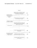 GUIDE FOR COILING LENGTHS OF NON-RIGID MATERIAL diagram and image