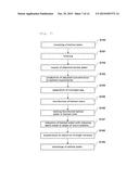 APPARATUS AND METHOD FOR TREATING BALLAST WATER diagram and image