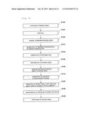 APPARATUS AND METHOD FOR TREATING BALLAST WATER diagram and image