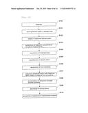 APPARATUS AND METHOD FOR TREATING BALLAST WATER diagram and image