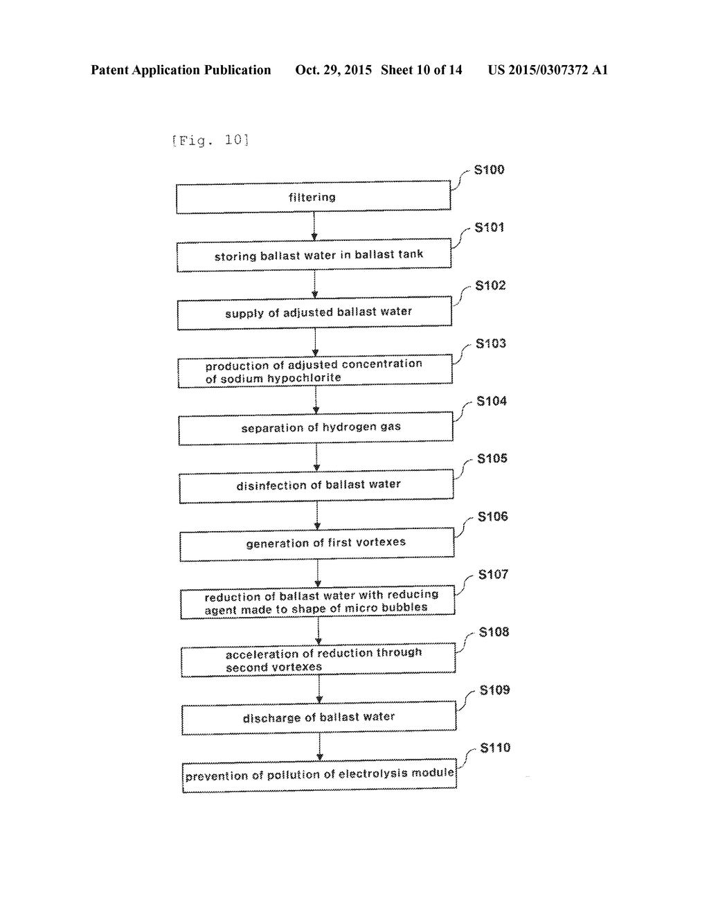 APPARATUS AND METHOD FOR TREATING BALLAST WATER - diagram, schematic, and image 11