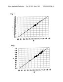 Glass for chemical tempering diagram and image