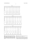 Glass for chemical tempering diagram and image