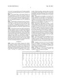 Glass for chemical tempering diagram and image