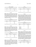 METHOD FOR CONVERTING ODOR CONTAINING FATTY ACIDS TO DEODORIZED GLYCERIDES diagram and image