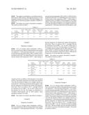 PROCESS FOR THE PRODUCTION OF ETHYLENICALLY UNSATURATED CARBOXYLIC ACIDS     OR ESTERS AND A CATALYST THEREFOR diagram and image