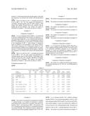 PROCESS FOR THE PRODUCTION OF ETHYLENICALLY UNSATURATED CARBOXYLIC ACIDS     OR ESTERS AND A CATALYST THEREFOR diagram and image