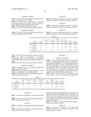 PROCESS FOR THE PRODUCTION OF ETHYLENICALLY UNSATURATED CARBOXYLIC ACIDS     OR ESTERS AND A CATALYST THEREFOR diagram and image