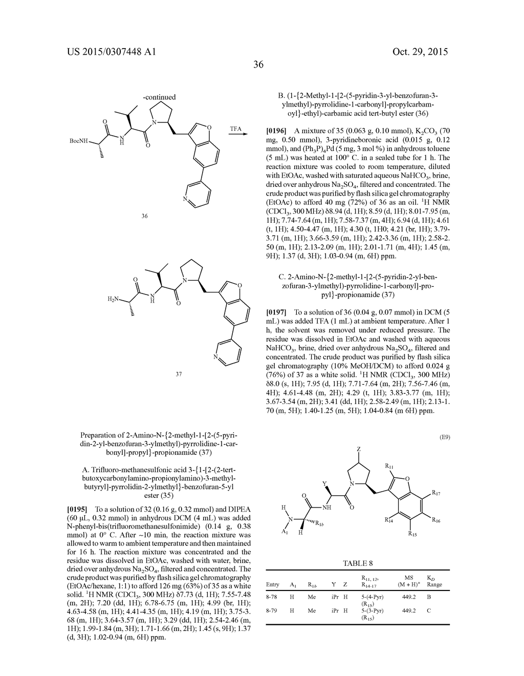 IAP Binding Compounds - diagram, schematic, and image 37