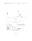 Deuterated 1-piperazino-3-phenyl indanes for treatment of schizophrenia diagram and image