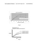 Deuterated 1-piperazino-3-phenyl indanes for treatment of schizophrenia diagram and image