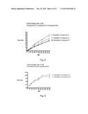 Deuterated 1-piperazino-3-phenyl indanes for treatment of schizophrenia diagram and image