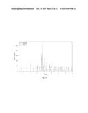 Deuterated 1-piperazino-3-phenyl indanes for treatment of schizophrenia diagram and image