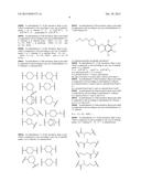 Autotaxin inhibitors diagram and image