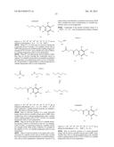 Autotaxin inhibitors diagram and image