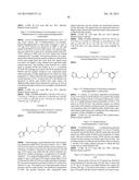 Autotaxin inhibitors diagram and image