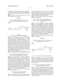 Autotaxin inhibitors diagram and image