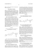 Autotaxin inhibitors diagram and image