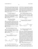 Autotaxin inhibitors diagram and image