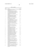 Autotaxin inhibitors diagram and image