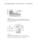 METHODS AND COMPOSITIONS FOR INHIBITING CNKSR1 diagram and image