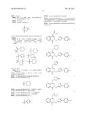 METHODS AND COMPOSITIONS FOR INHIBITING CNKSR1 diagram and image