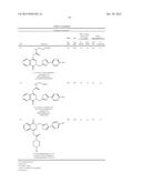 METHODS AND COMPOSITIONS FOR INHIBITING CNKSR1 diagram and image