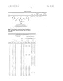 METHODS AND COMPOSITIONS FOR INHIBITING CNKSR1 diagram and image