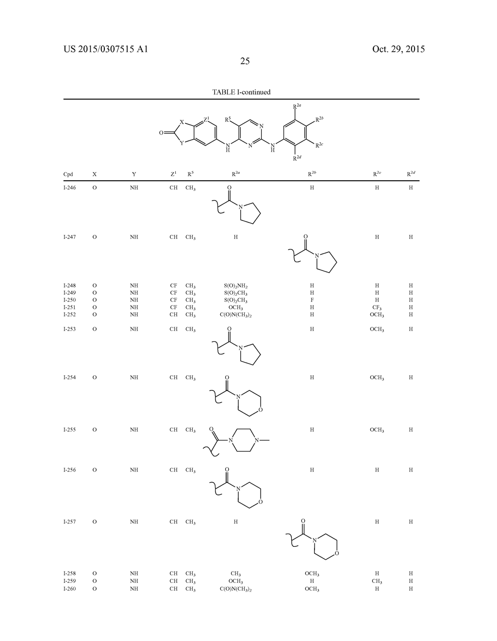 COMPOSITIONS AND METHODS FOR INHIBITION OF THE JAK PATHWAY - diagram, schematic, and image 26