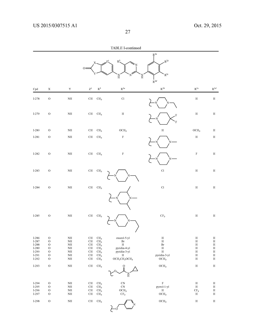 COMPOSITIONS AND METHODS FOR INHIBITION OF THE JAK PATHWAY - diagram, schematic, and image 28