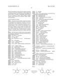 AMINO-OXAZINE AND AMINO-DIHYDROTHIAZINE COMPOUNDS AS BETA-SECRETASE     MODULATORS AND METHODS OF USE diagram and image