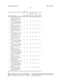 AMINO-OXAZINE AND AMINO-DIHYDROTHIAZINE COMPOUNDS AS BETA-SECRETASE     MODULATORS AND METHODS OF USE diagram and image