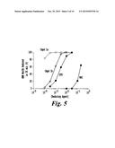 NOVEL MUCOLYTIC AGENTS diagram and image