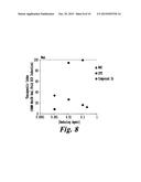 NOVEL MUCOLYTIC AGENTS diagram and image