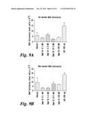 NOVEL MUCOLYTIC AGENTS diagram and image