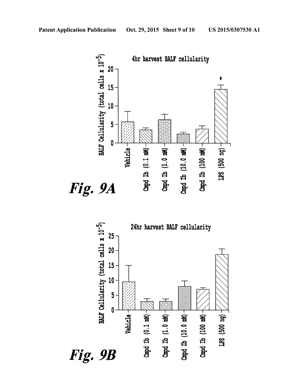 NOVEL MUCOLYTIC AGENTS - diagram, schematic, and image 10