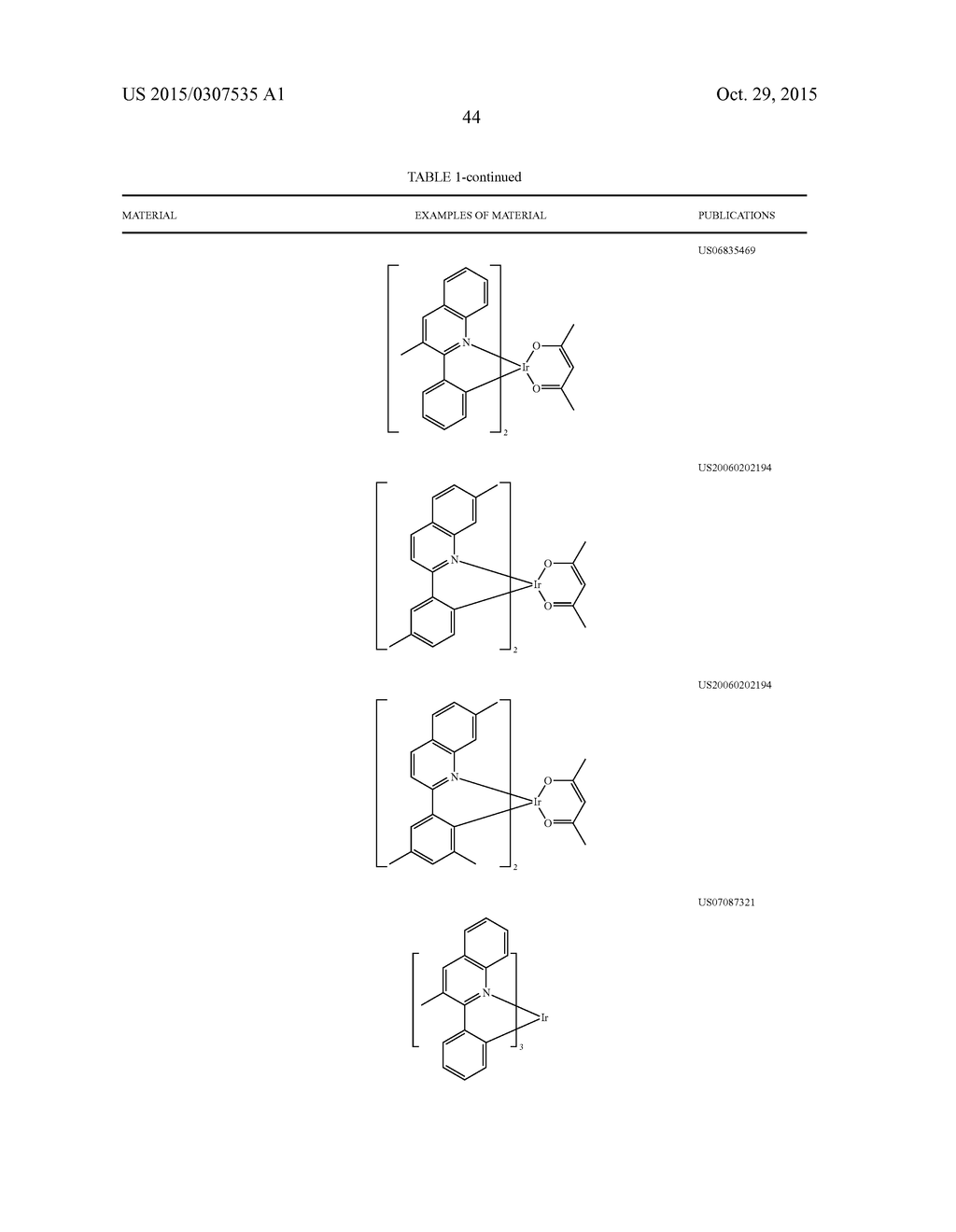 PHOSPHORESCENT MATERIALS - diagram, schematic, and image 54