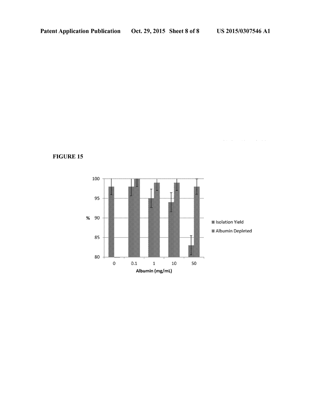 THERMO-RESPONSIVE LECTIN-ELP FUSION BINDING LIGANDS FOR GLYCOPROTEIN     PURIFICATION BY AFFINITY PRECIPITATION - diagram, schematic, and image 09