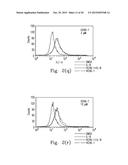 FPR1 ANTAGONIST DERIVATIVES AND USE THEREOF diagram and image