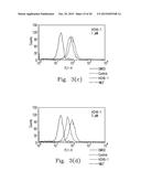 FPR1 ANTAGONIST DERIVATIVES AND USE THEREOF diagram and image